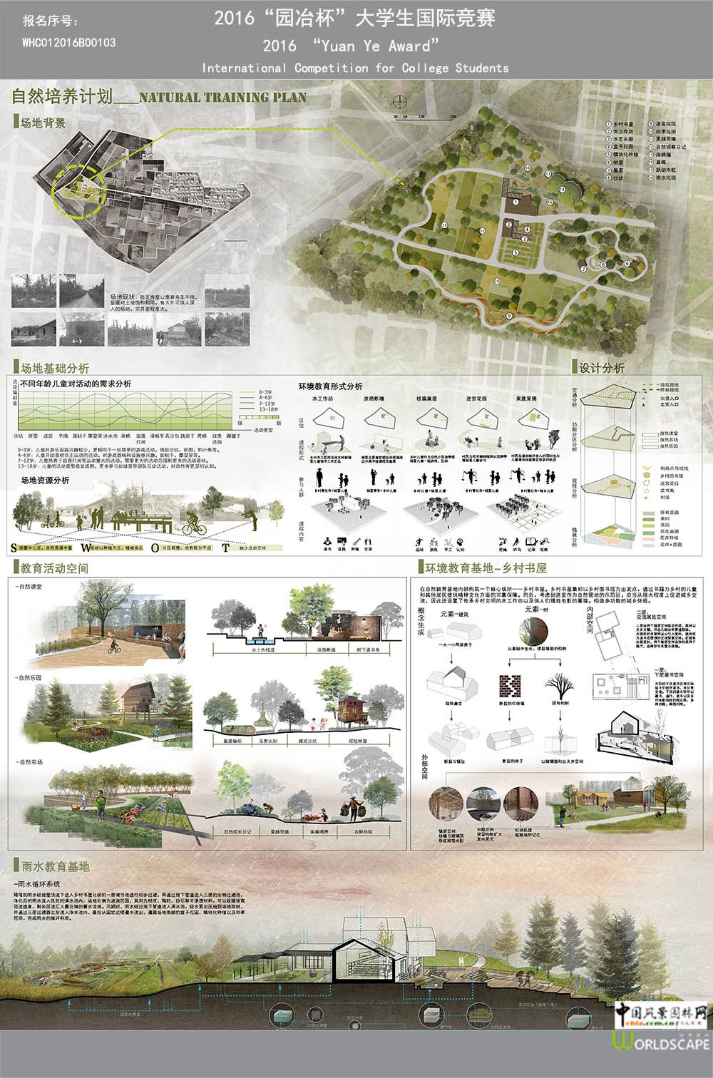 自然营地——城市与乡村的渗透性互动
