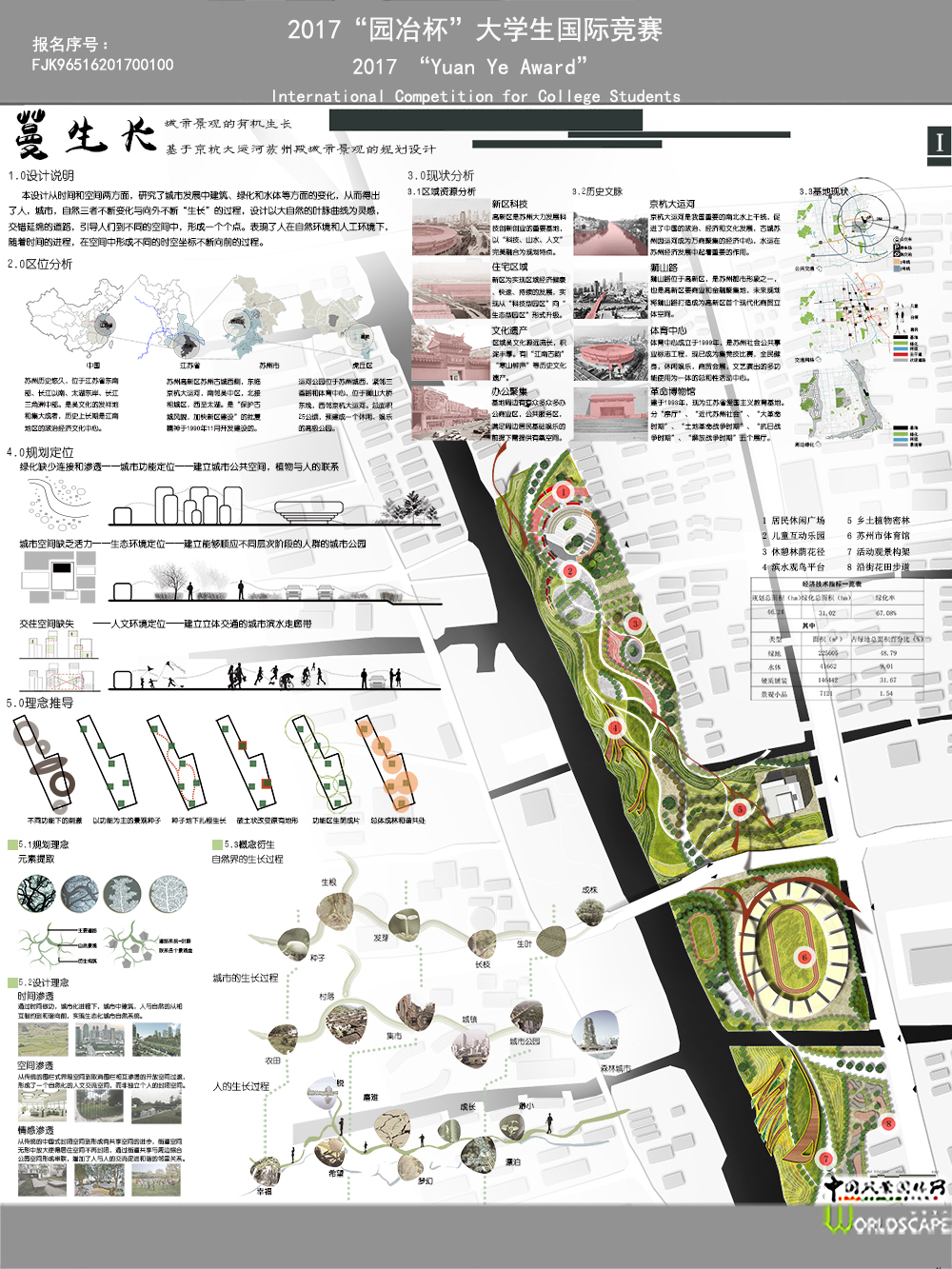 蔓生长——城市景观的有机生长