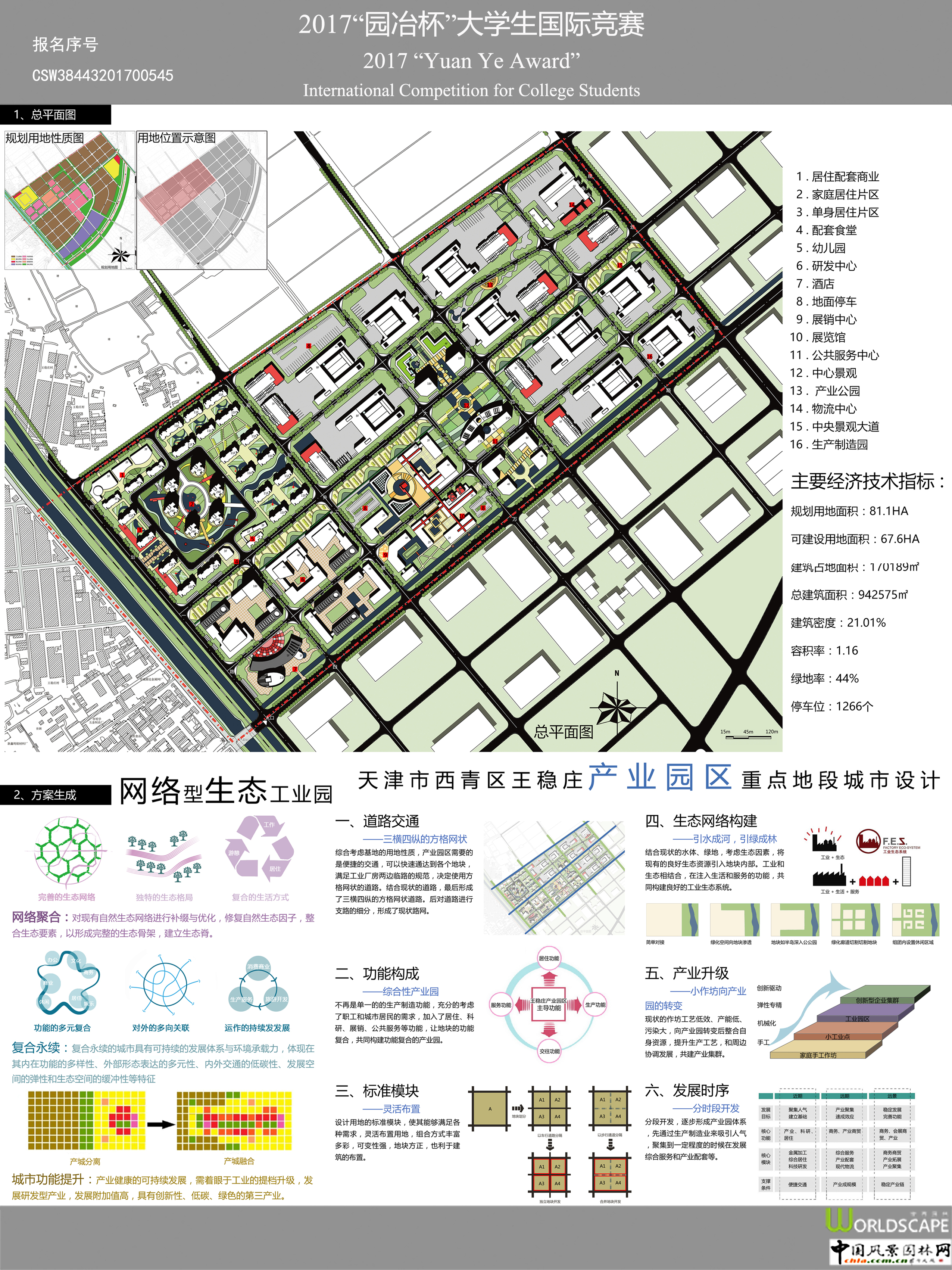 天津市西青区王稳庄产业园区重点地段城市设计