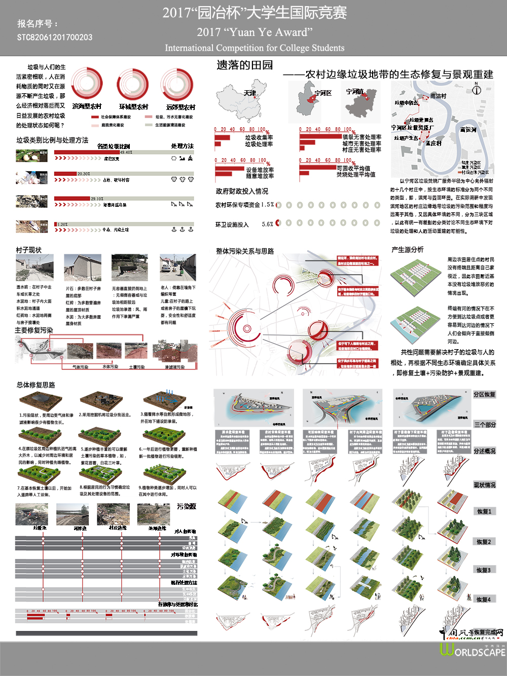 农村边缘垃圾地带的生态修复与景观重建