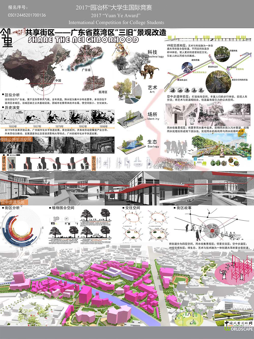 邻里之间——SHARE THE NEIGHBORHOOD