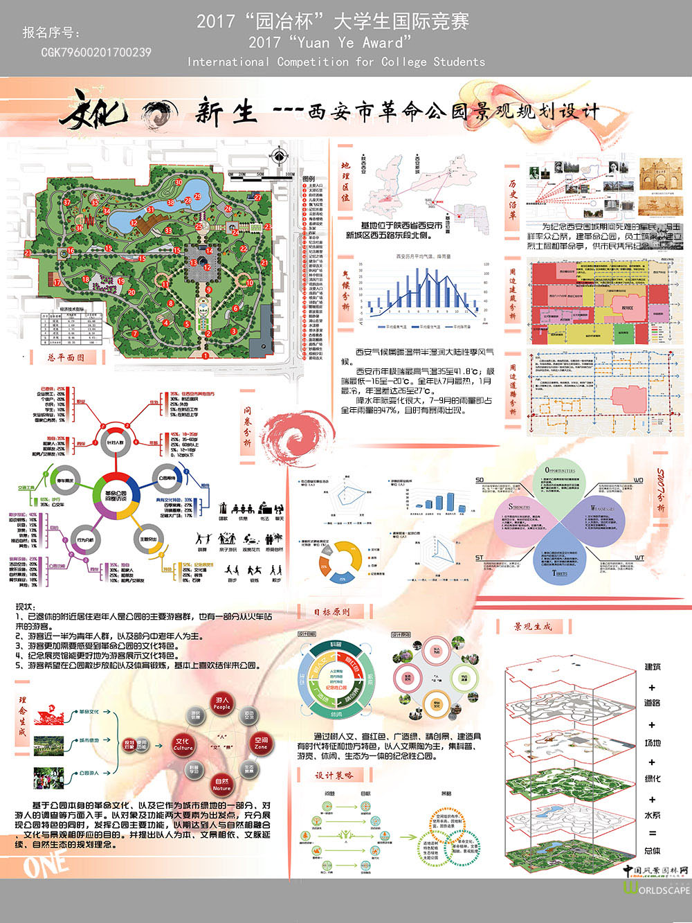 文化·新生——西安市革命公园景观规划设计