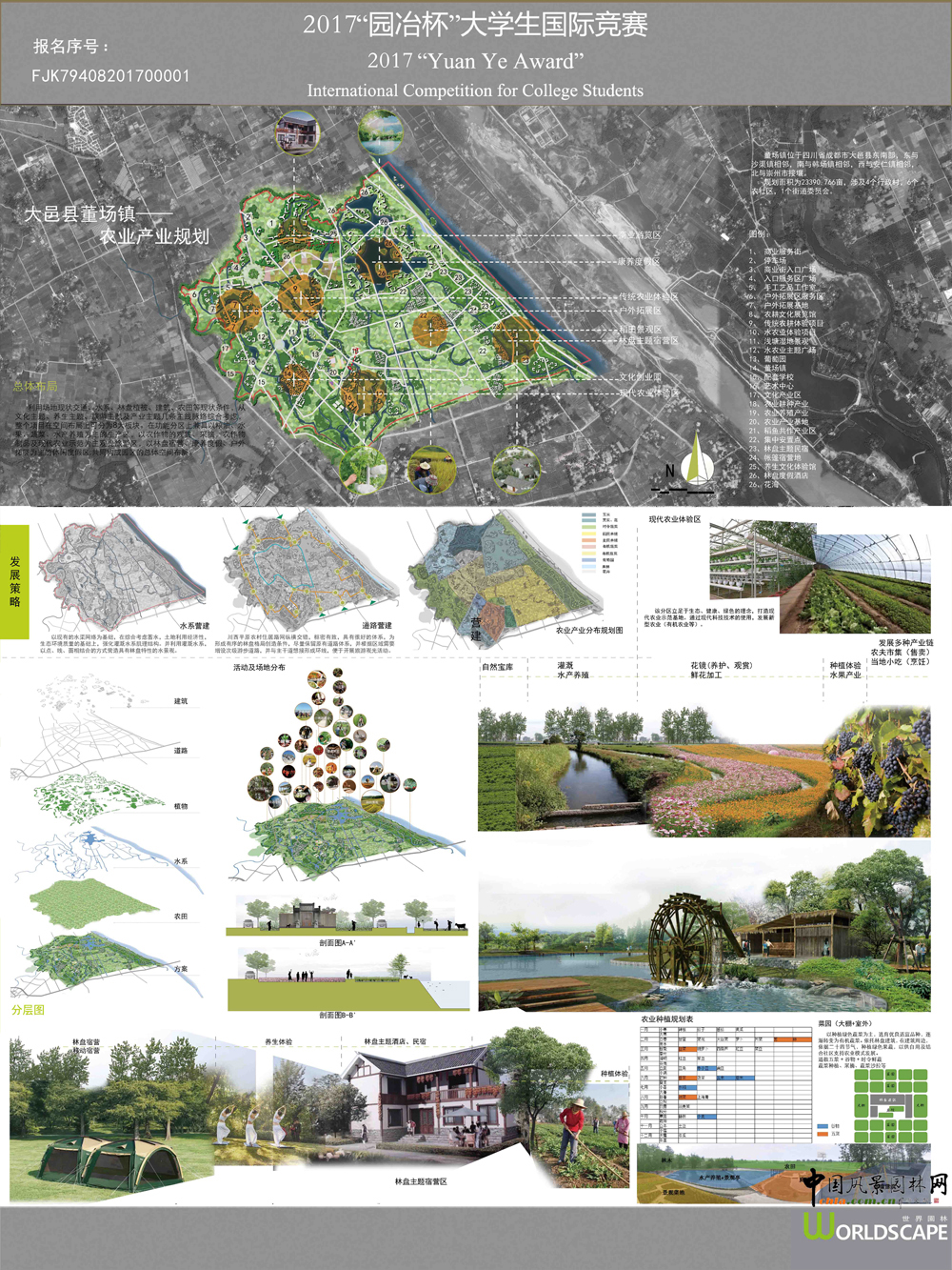 川西林盘保护性重建与转型探索-大邑县董场镇农业产业规划