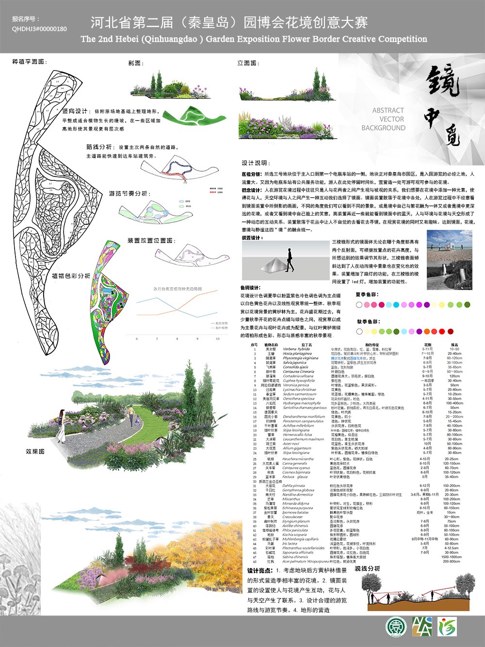 镜中觅