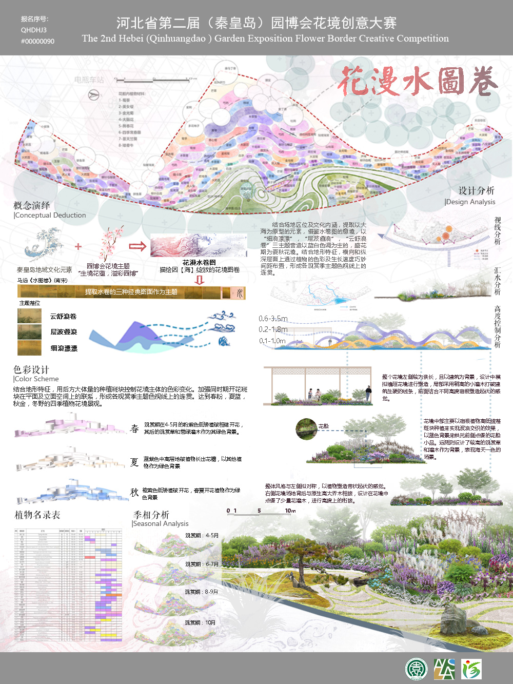 花漫“水图”卷