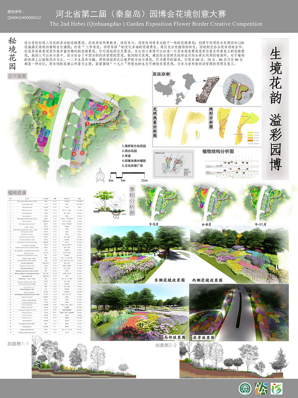 网展用图