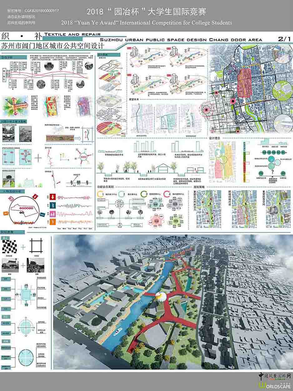 织补——苏州阊门地区城市公共空间设计