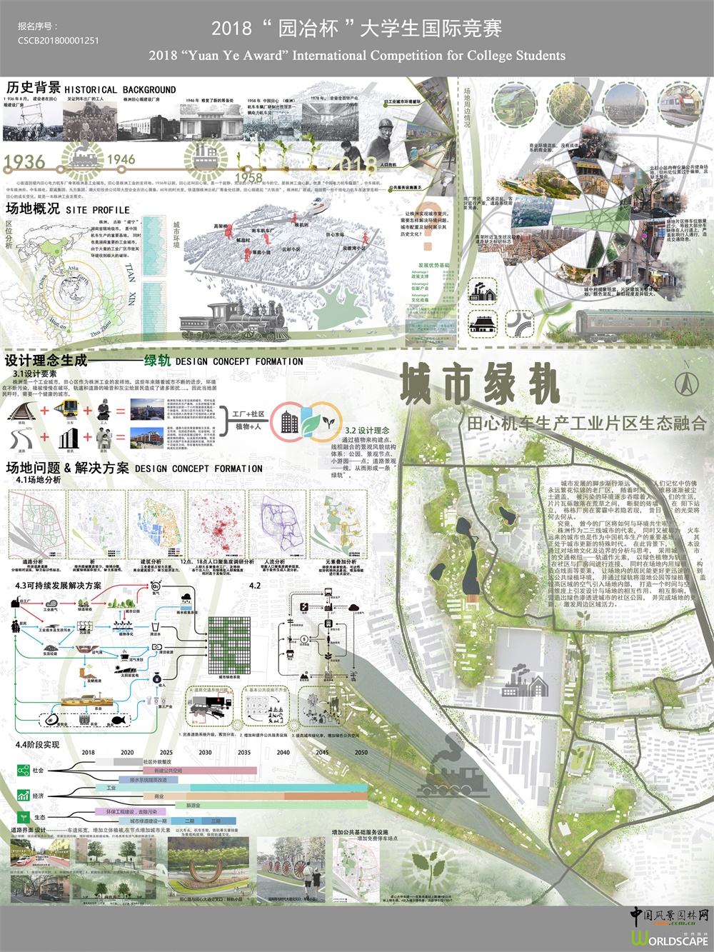 城市绿轨——田心机车生产工业片区生态融合
