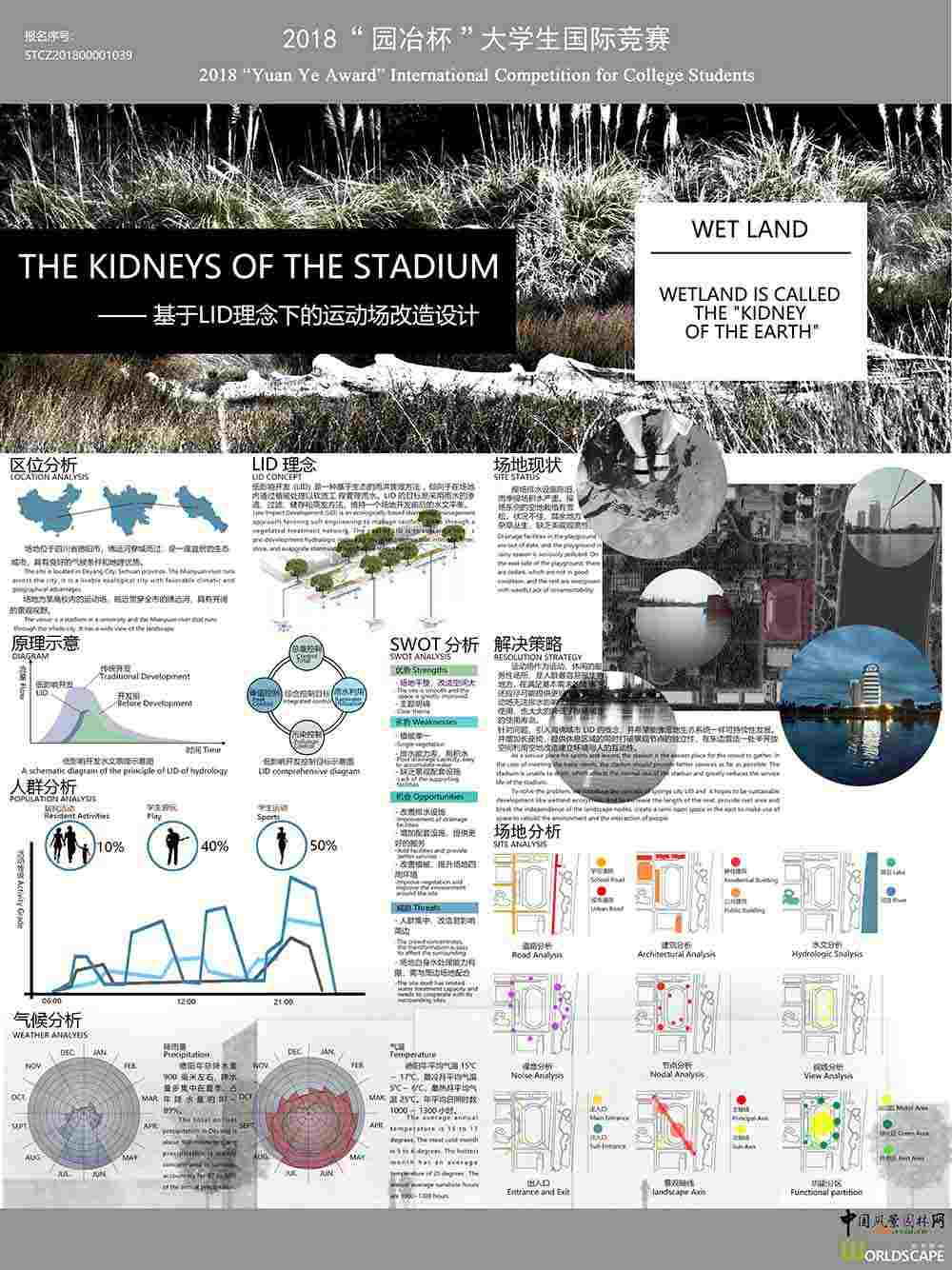THE KIDNEYS OF THE STADIUM ——基于LID理念下的运动场改造设计