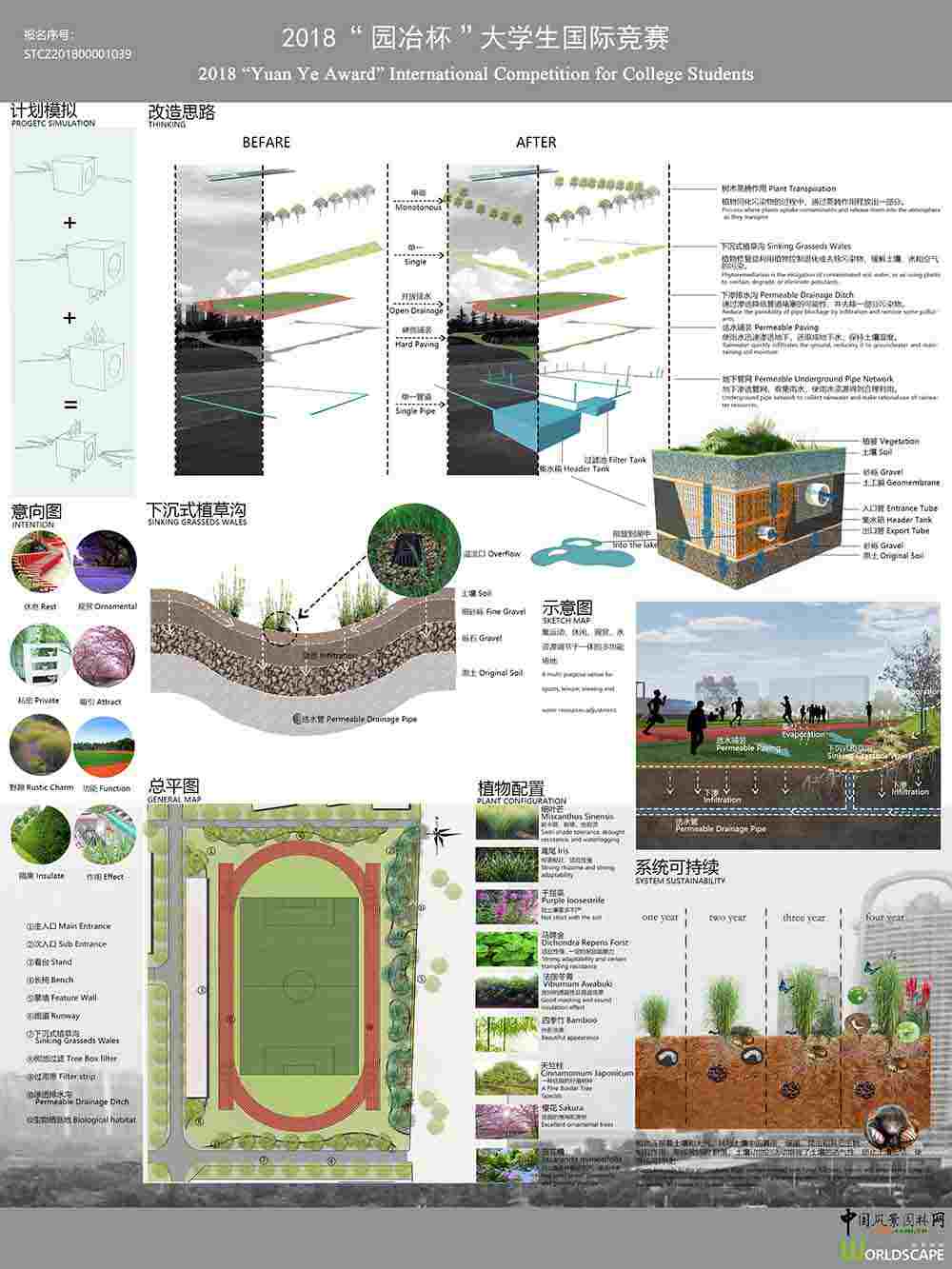THE KIDNEYS OF THE STADIUM ——基于LID理念下的运动场改造设计