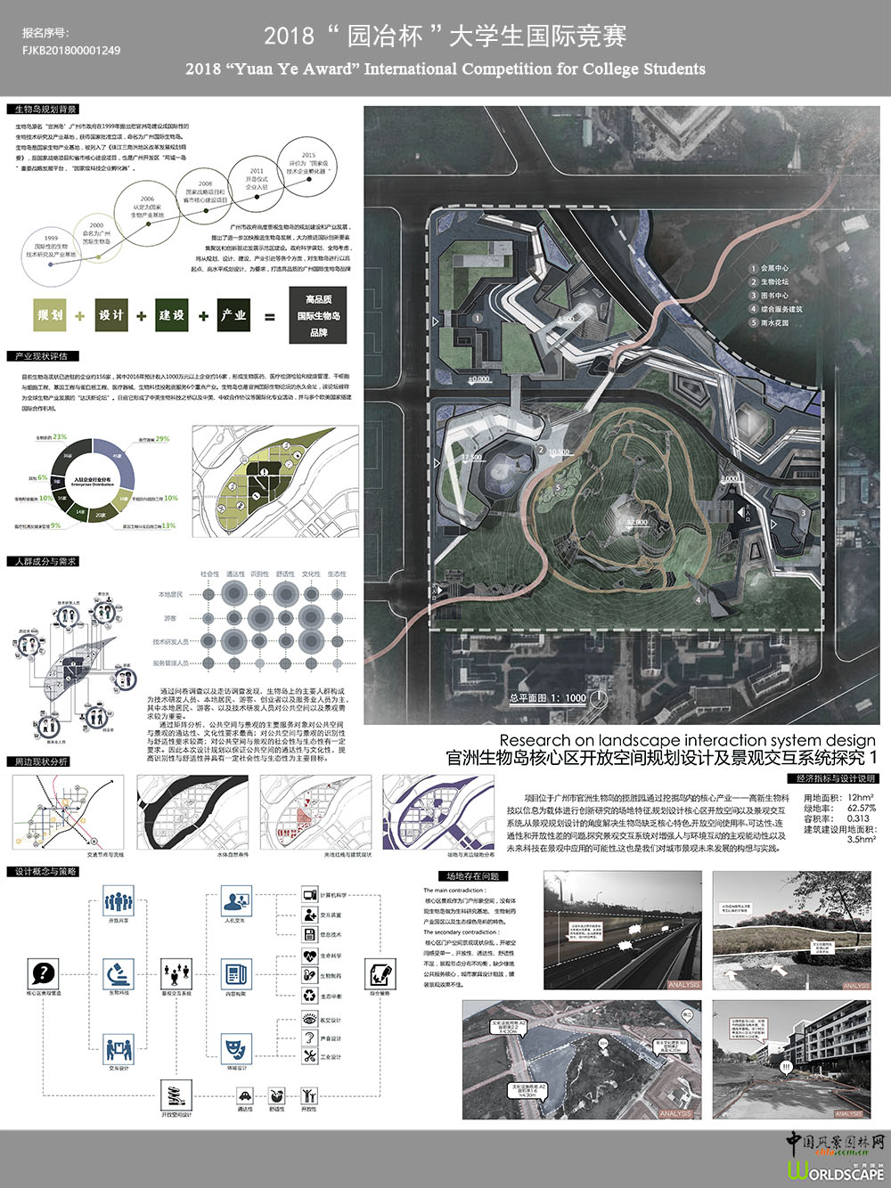 官洲生物岛核心区开放空间规划设计及景观交互系统探究