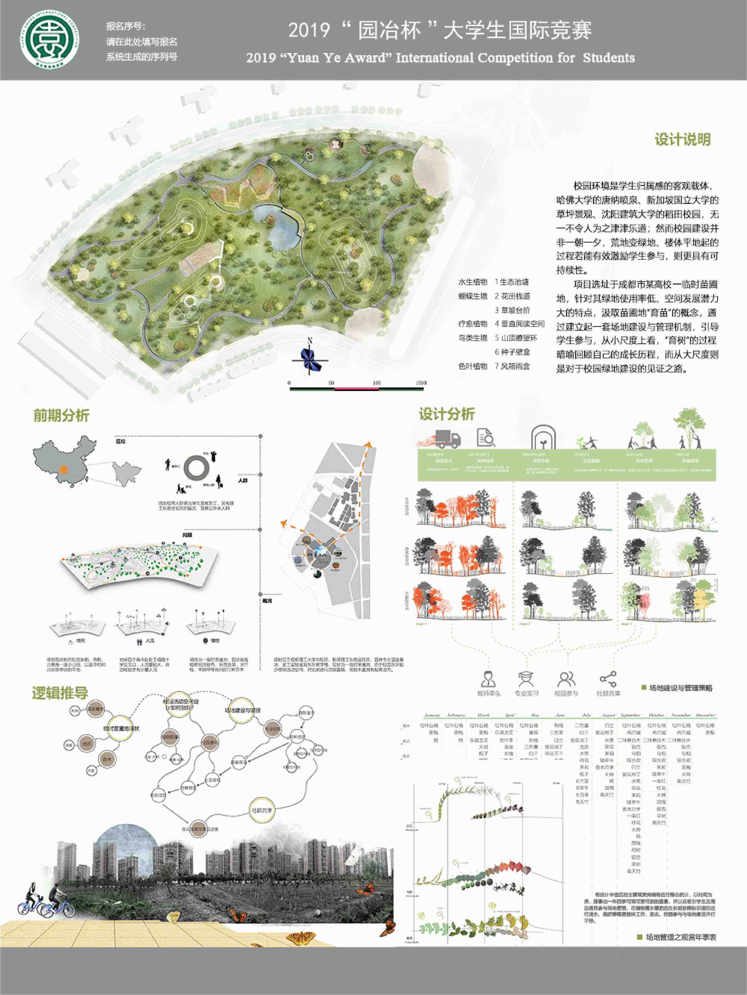植物叙事与校园参与