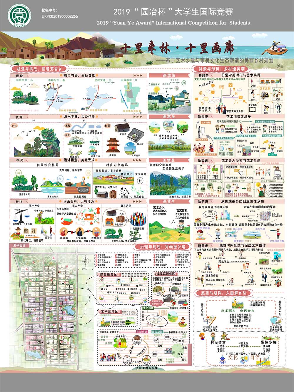 十里枣林·十里画廊——基于艺术乡建与审美文化生态塑造的美丽乡村规划