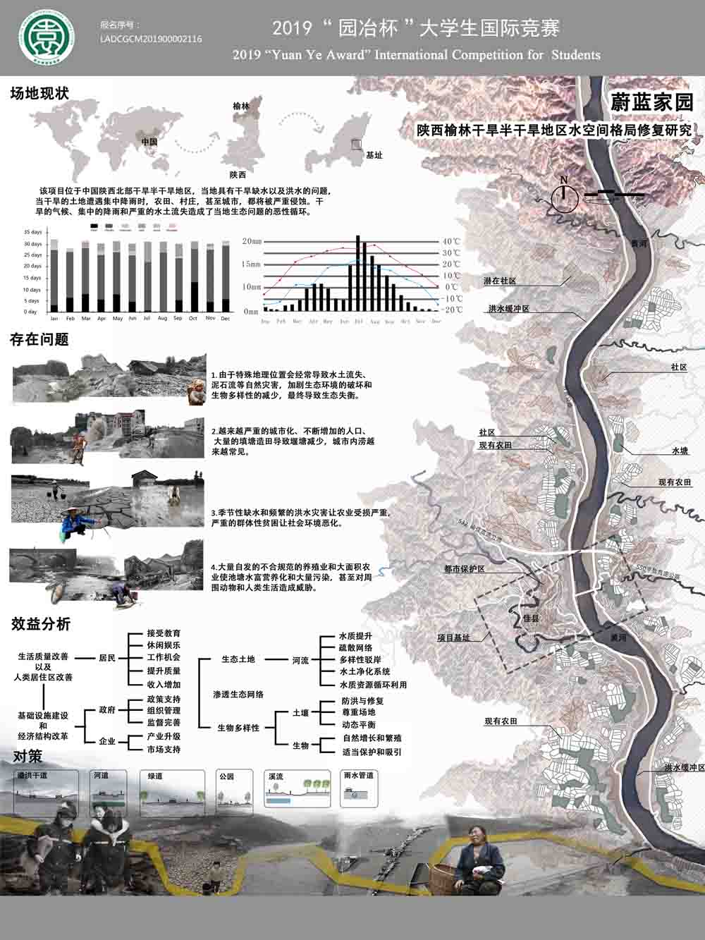 蔚蓝家园——陕西榆林干旱半干旱地区水空间格局修复研究