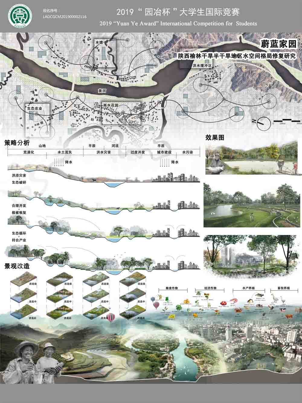 蔚蓝家园——陕西榆林干旱半干旱地区水空间格局修复研究