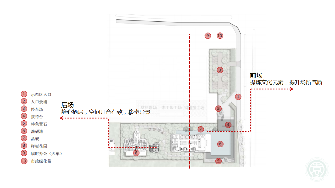总平面图