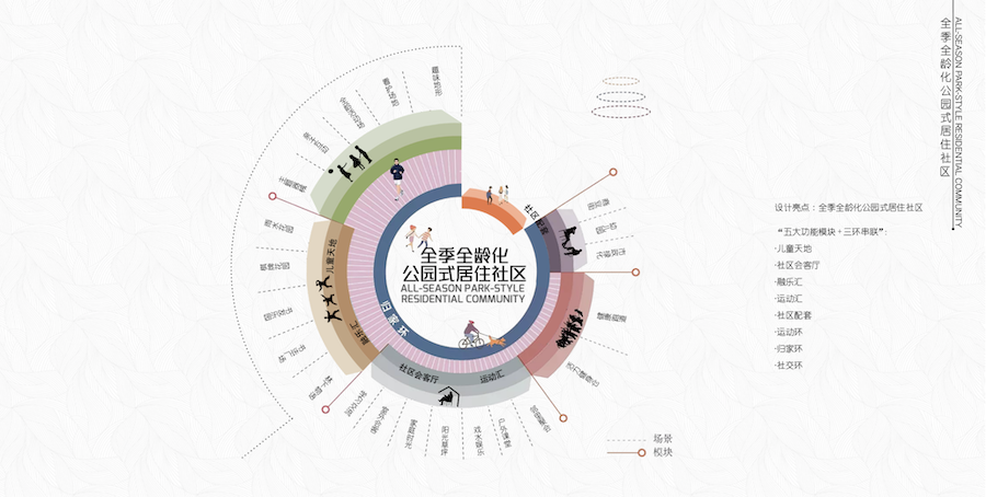屏幕快照 2020-07-08 14.39.20.png