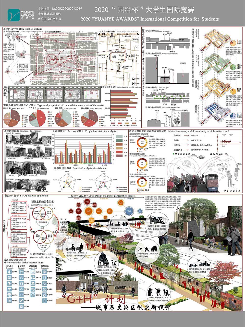 “G+H”计划——城市历史街区微更新设计