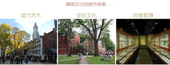 南昌绿地中央公园