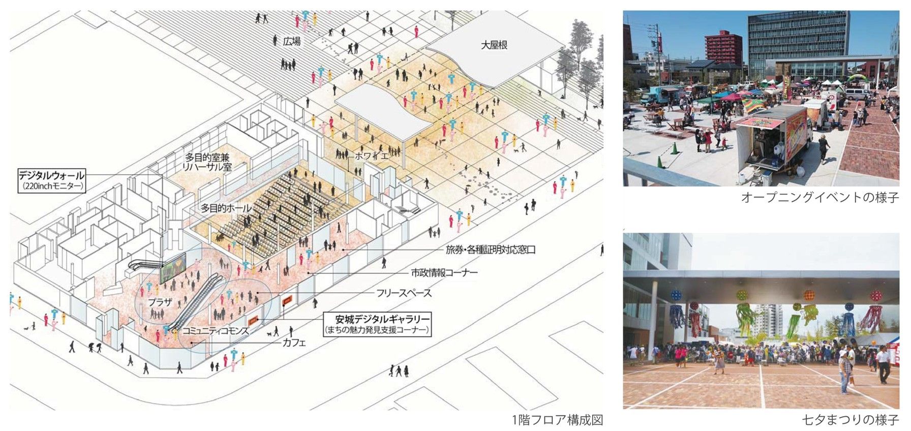 三上建筑事务所 | 安城市图书信息馆·安佛雷
