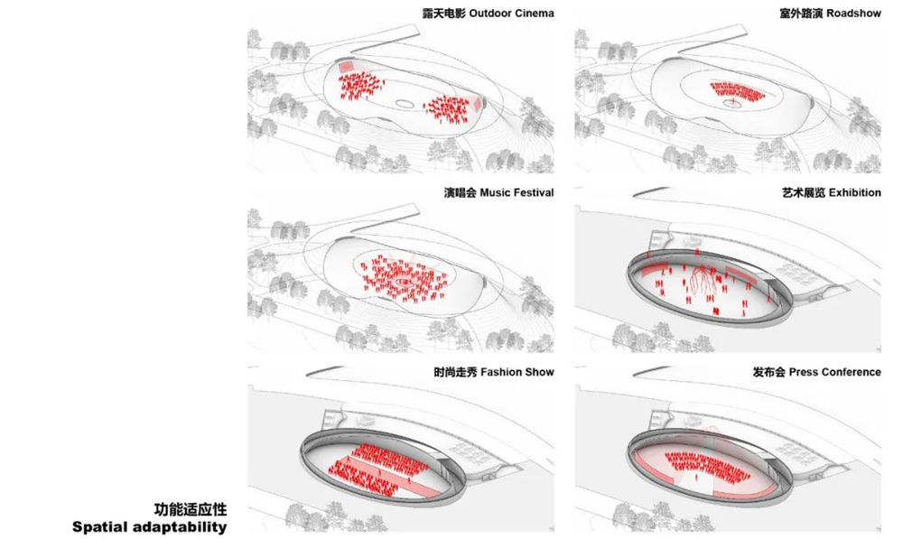 REFORM 重塑建筑 | HALO星环-成都兴隆湖路演中心概念设计