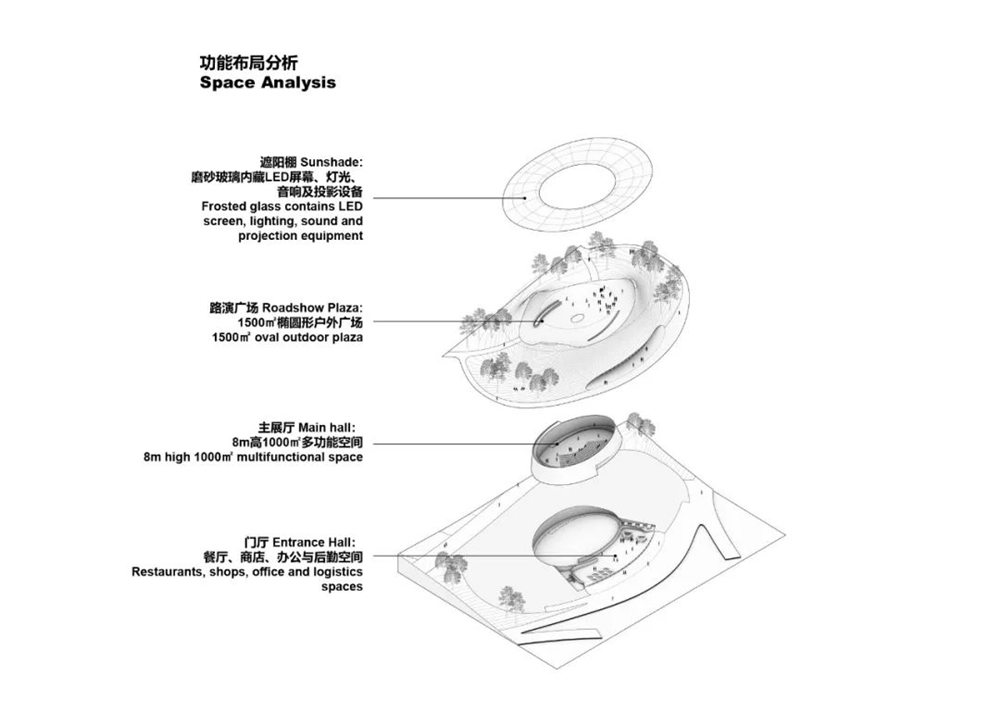 REFORM 重塑建筑 | HALO星环-成都兴隆湖路演中心概念设计