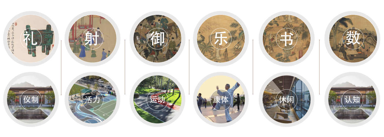 阳光城江苏区域南京公司青龙地铁小镇（文澜府）项目景观工程