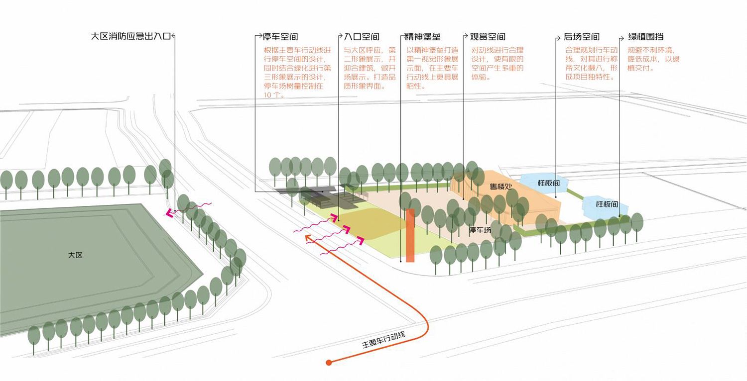 场地设计思路.jpg
