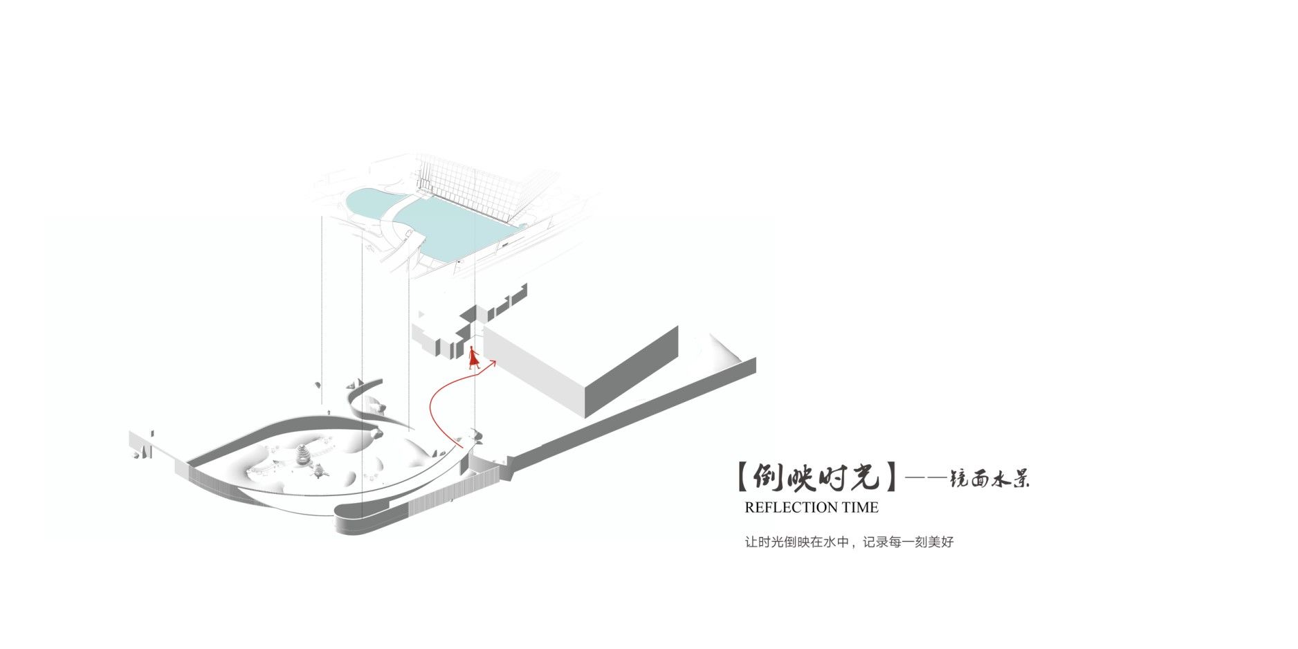 赣州保利时光印象——榕树下的公园