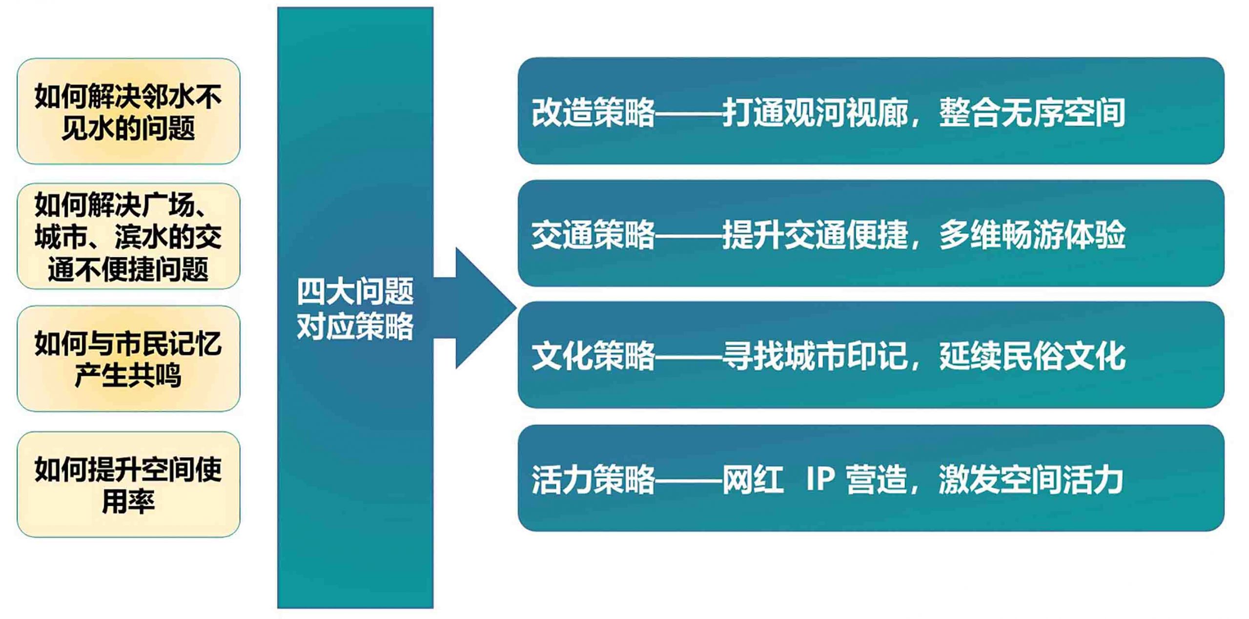 幻灯片7.JPG