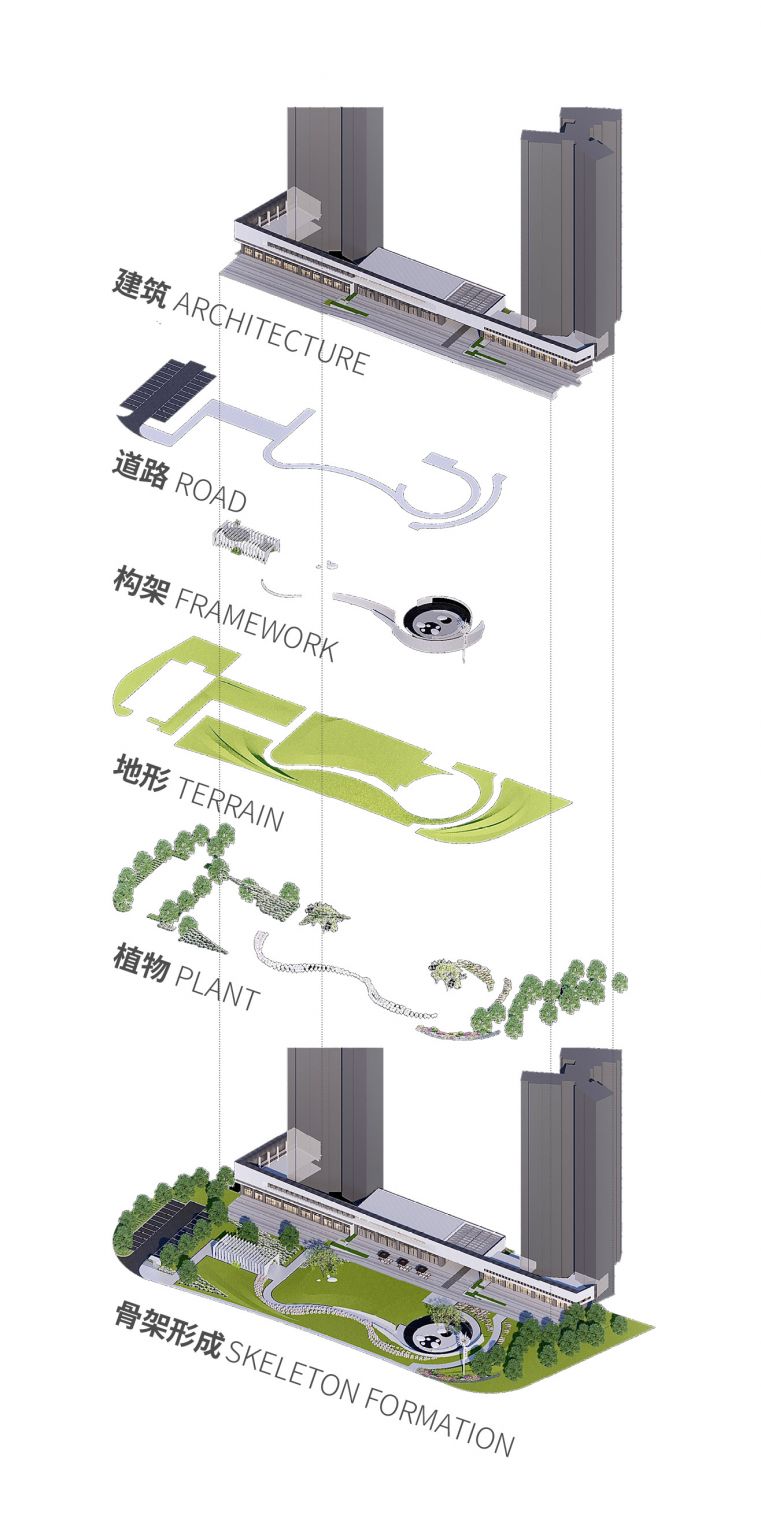 分层图(1m).jpg
