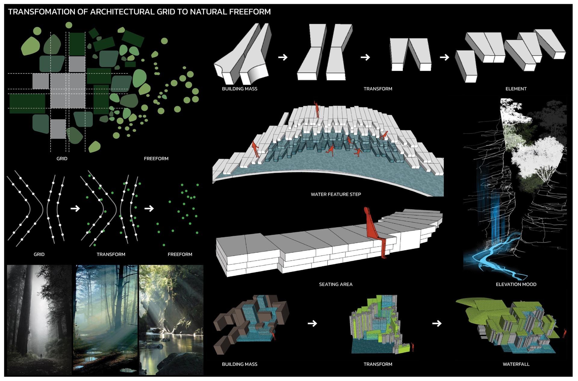 FOREST PAVILION_CONCEPT DIAGRAM.jpg