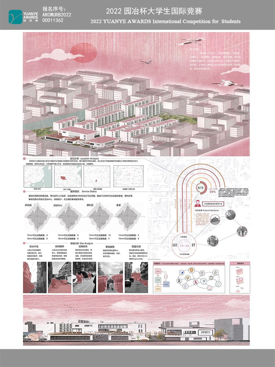 南阳市老旧住区更新与保护——南阳市中心医院共和街文明片区方案设计一
