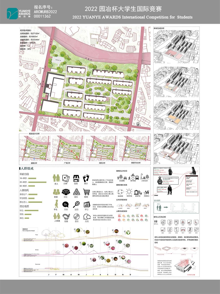 南阳市老旧住区更新与保护——南阳市中心医院共和街文明片区方案设计一