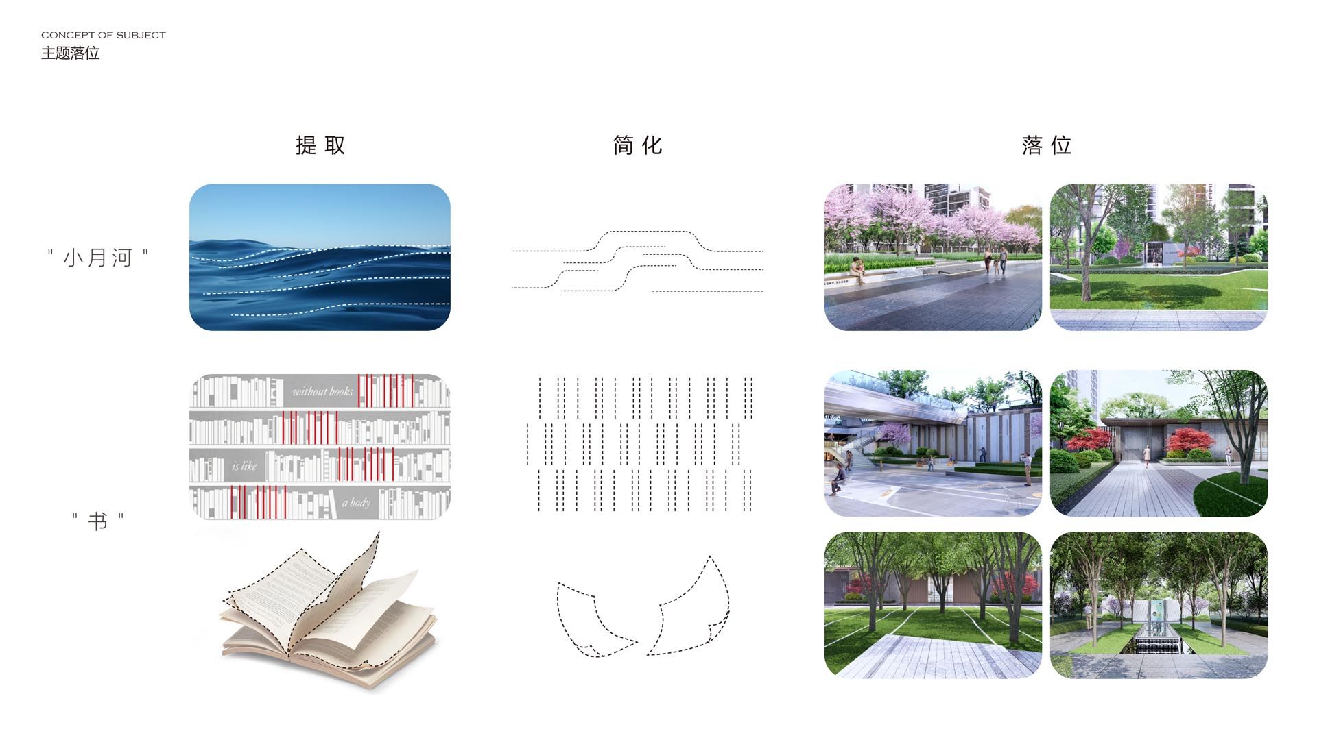 20220818-01-中建壹品学府公馆景观深化方案-8.jpg