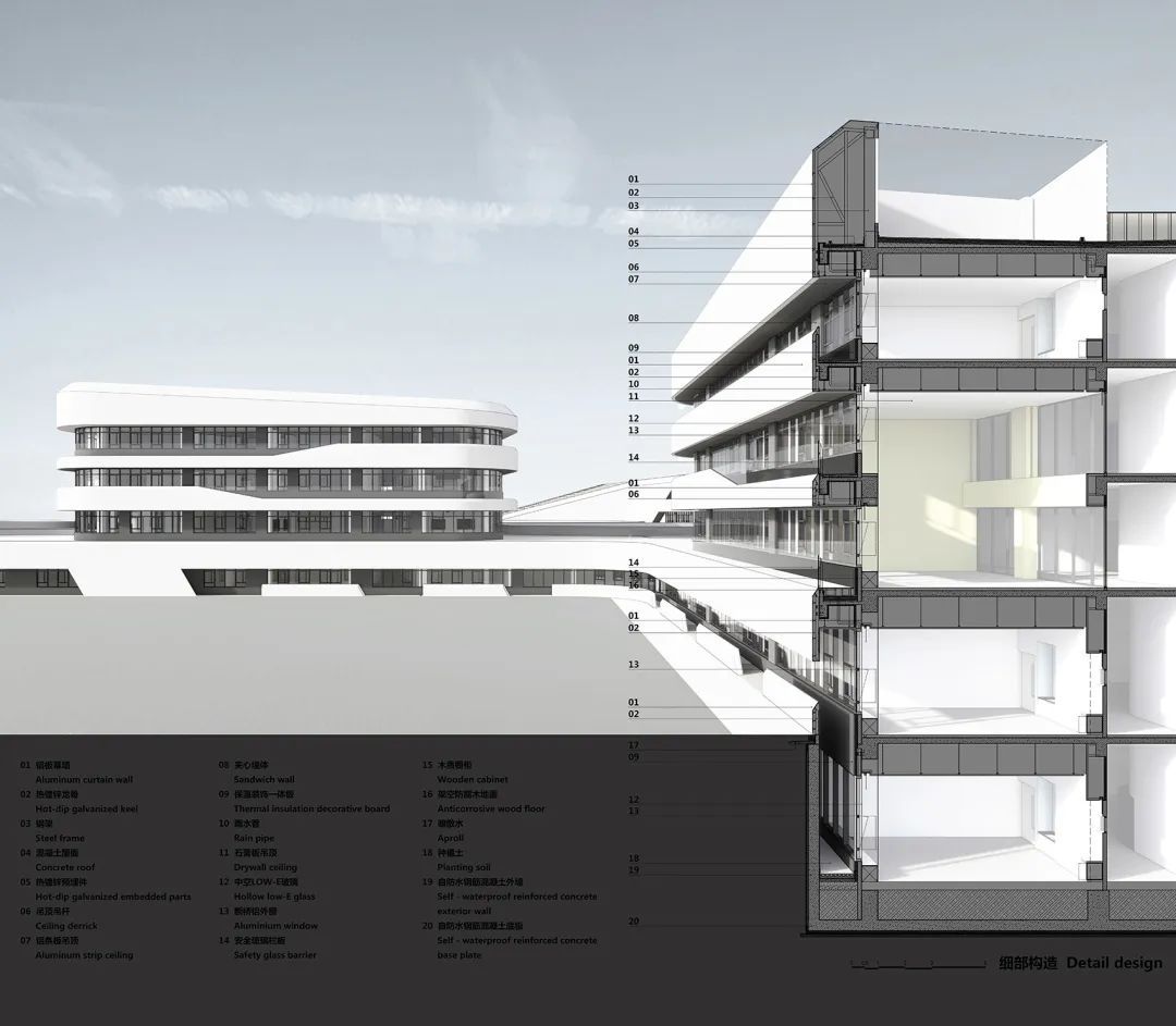 北京市建筑设计研究院 | 清华大学附属中学广华学校