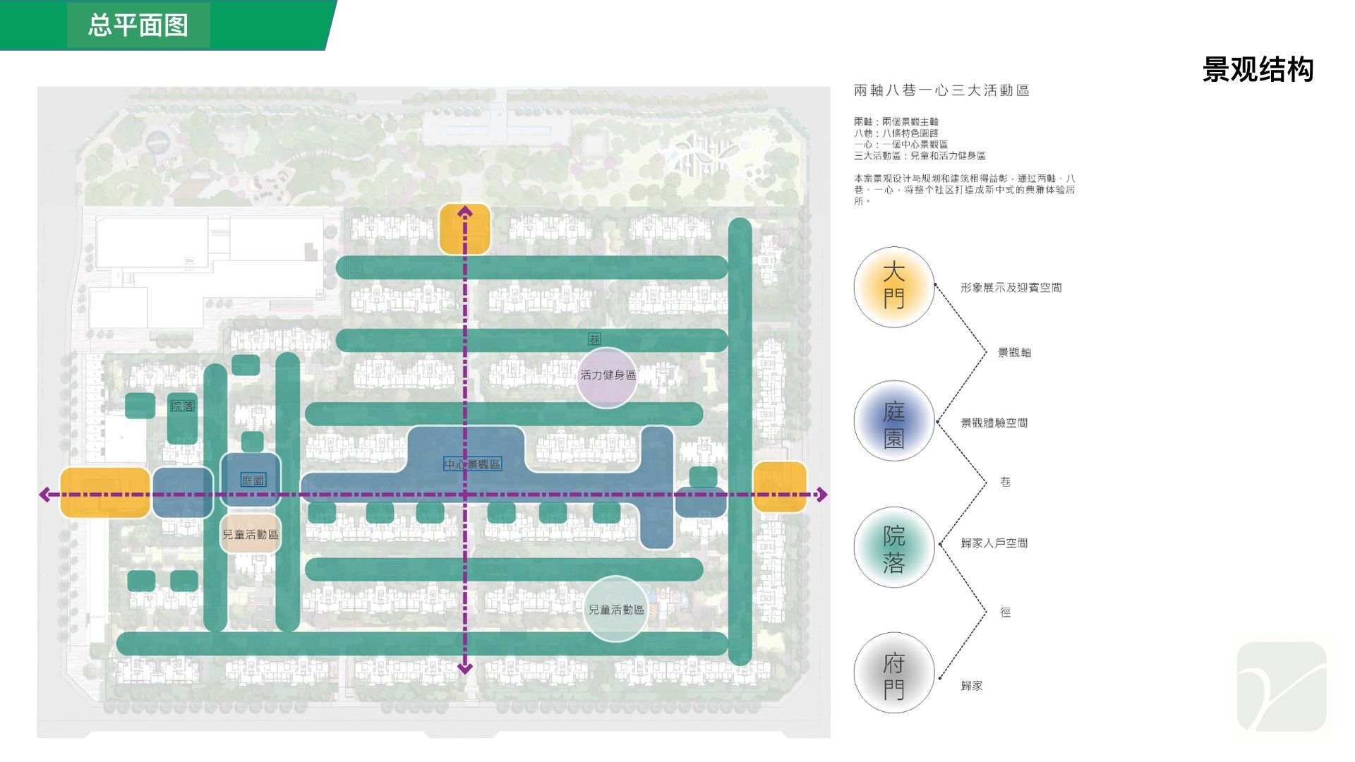 电建地产·成都·洺悦御府项目园林景观工程