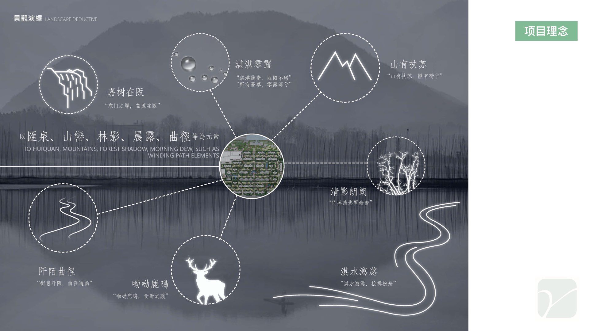电建地产·成都·洺悦御府项目园林景观工程