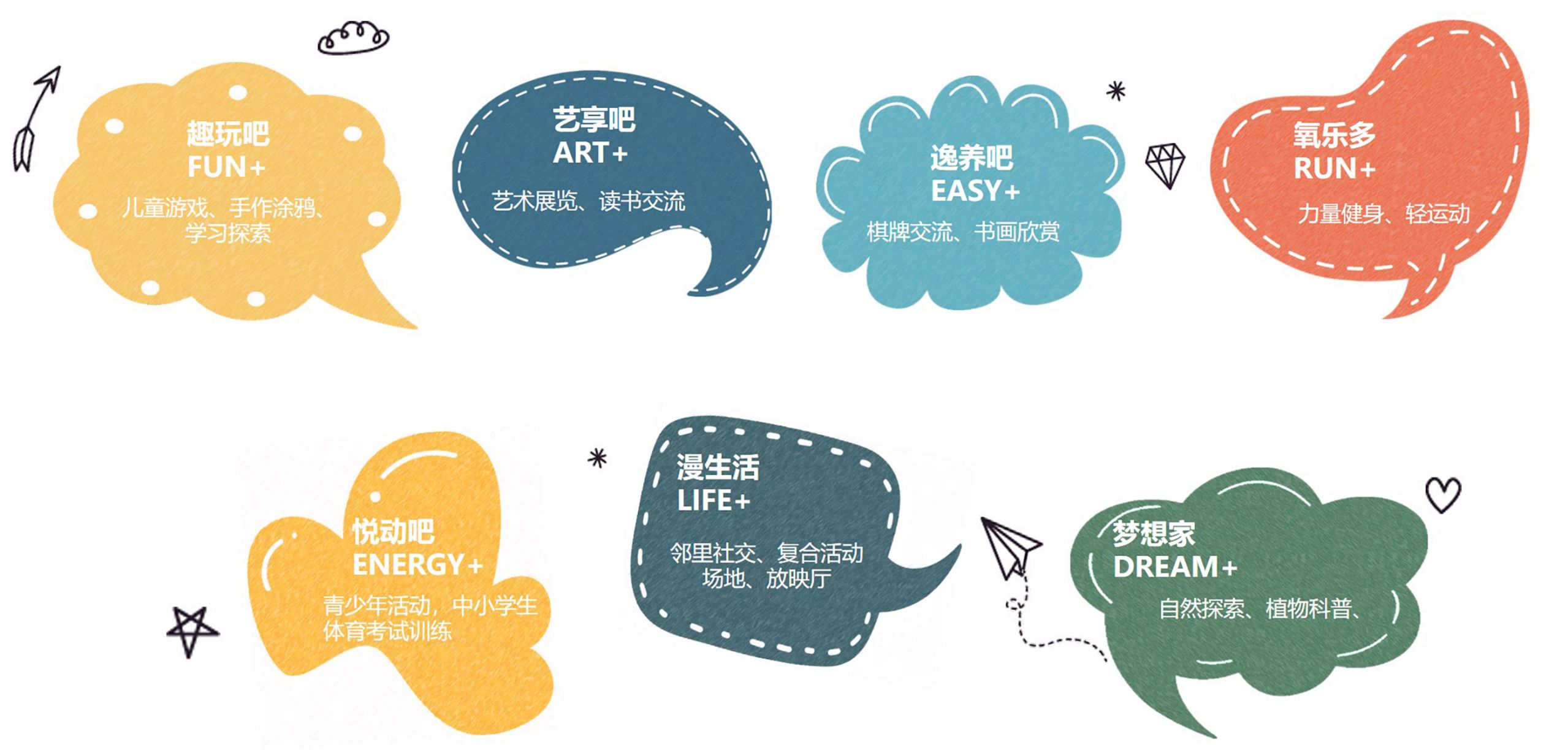 架空层功能分析.jpg