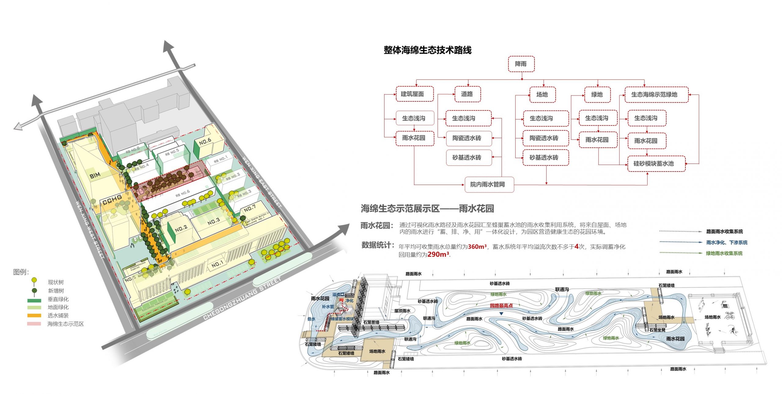 车公庄19号院景观改造