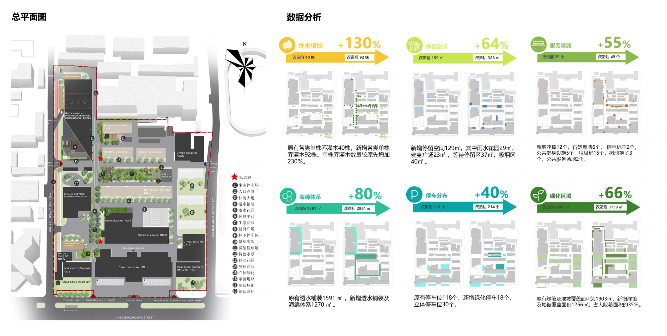 车公庄19号院景观改造