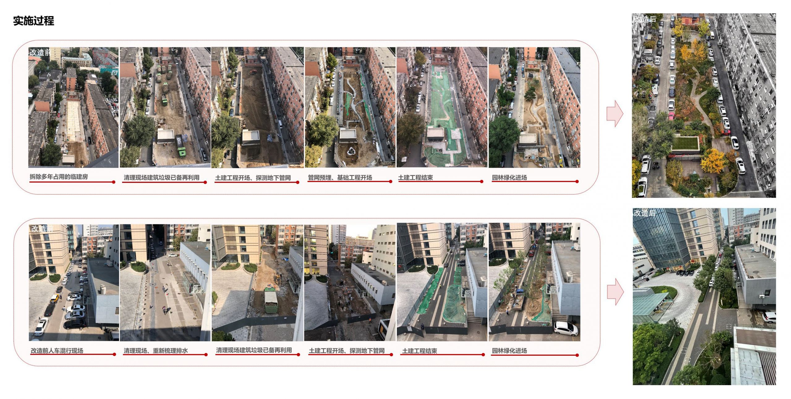 车公庄19号院景观改造