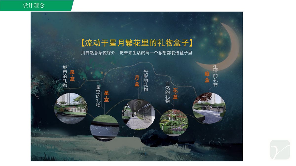 济南绿城春月锦庐