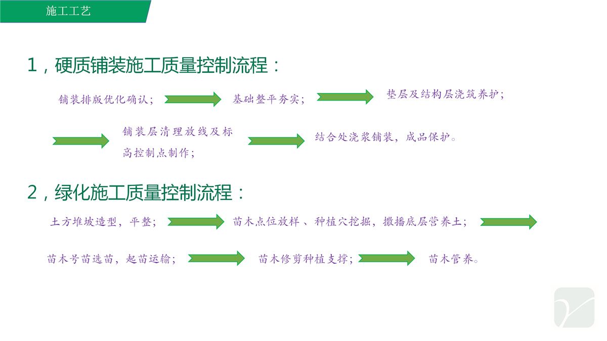 济南绿城春月锦庐