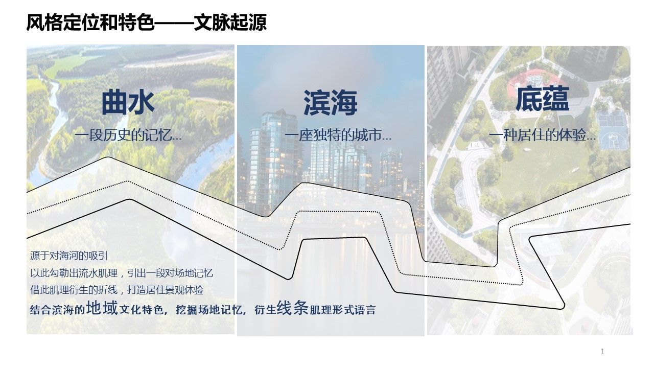 思路.jpg