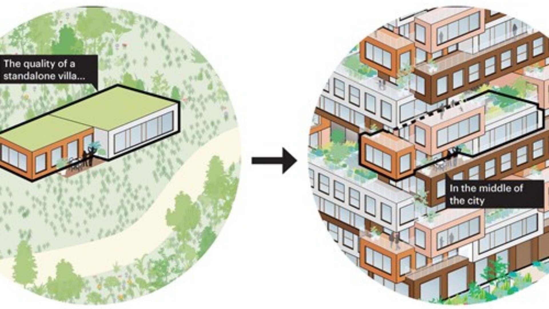 MVRDV | 蒙得维的亚的住宅楼