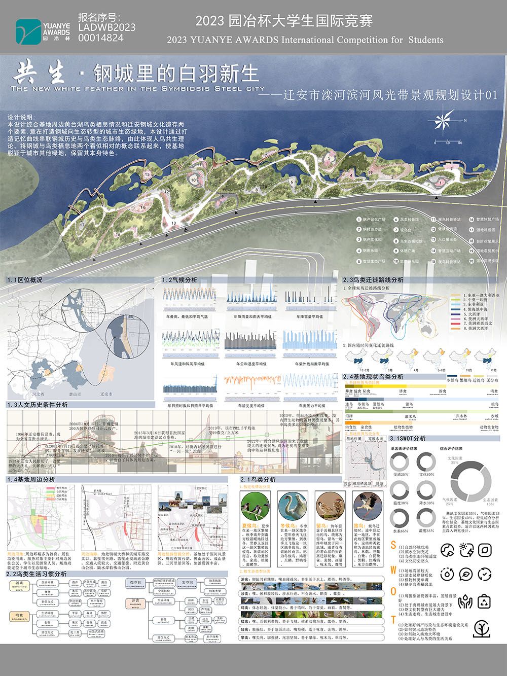 共生·钢城里的白羽新生——迁安市滦河滨河风光带景观规划设计