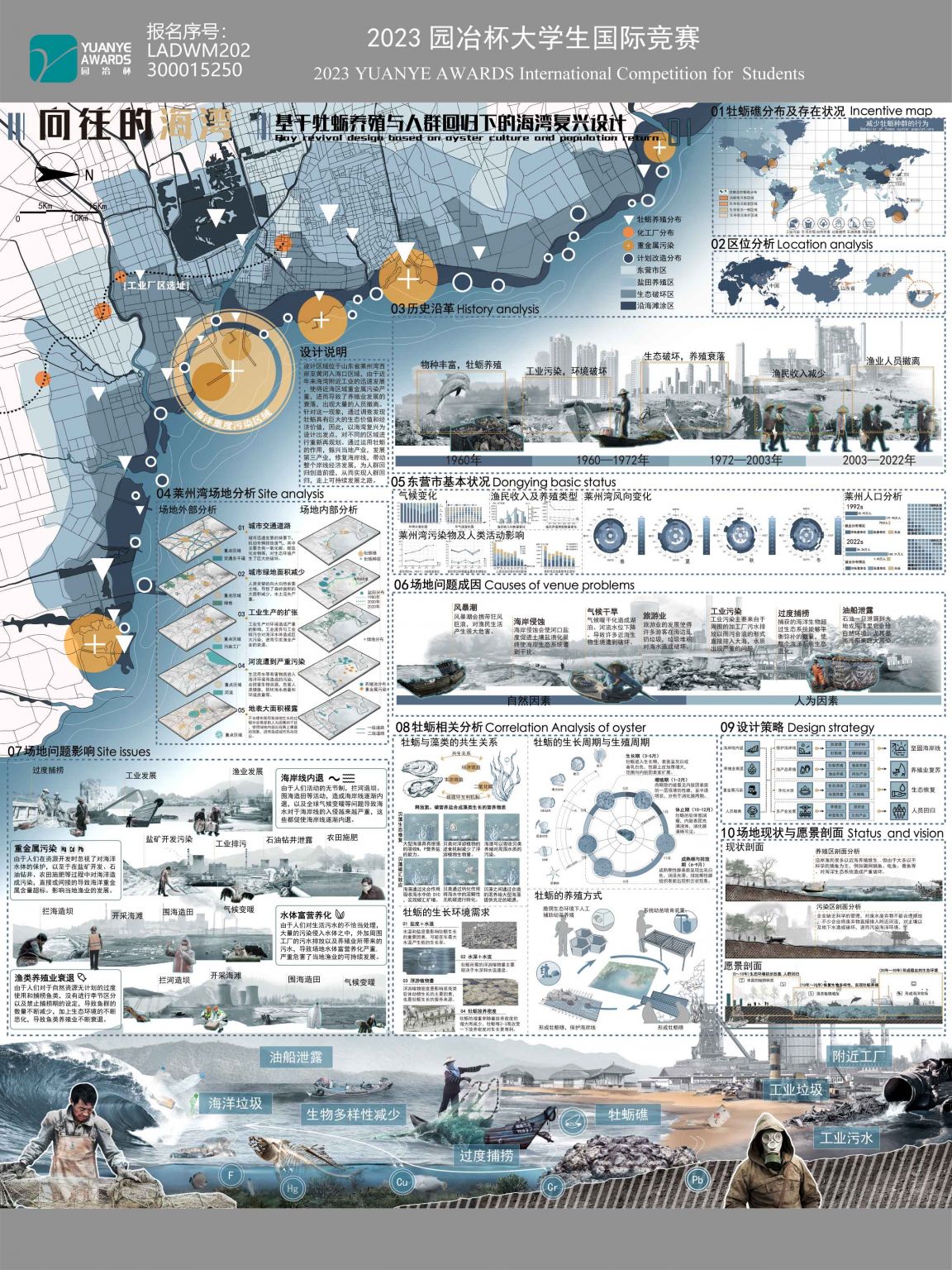 向往的海湾——基于牡蛎养殖与人群回归下的海湾复兴设计