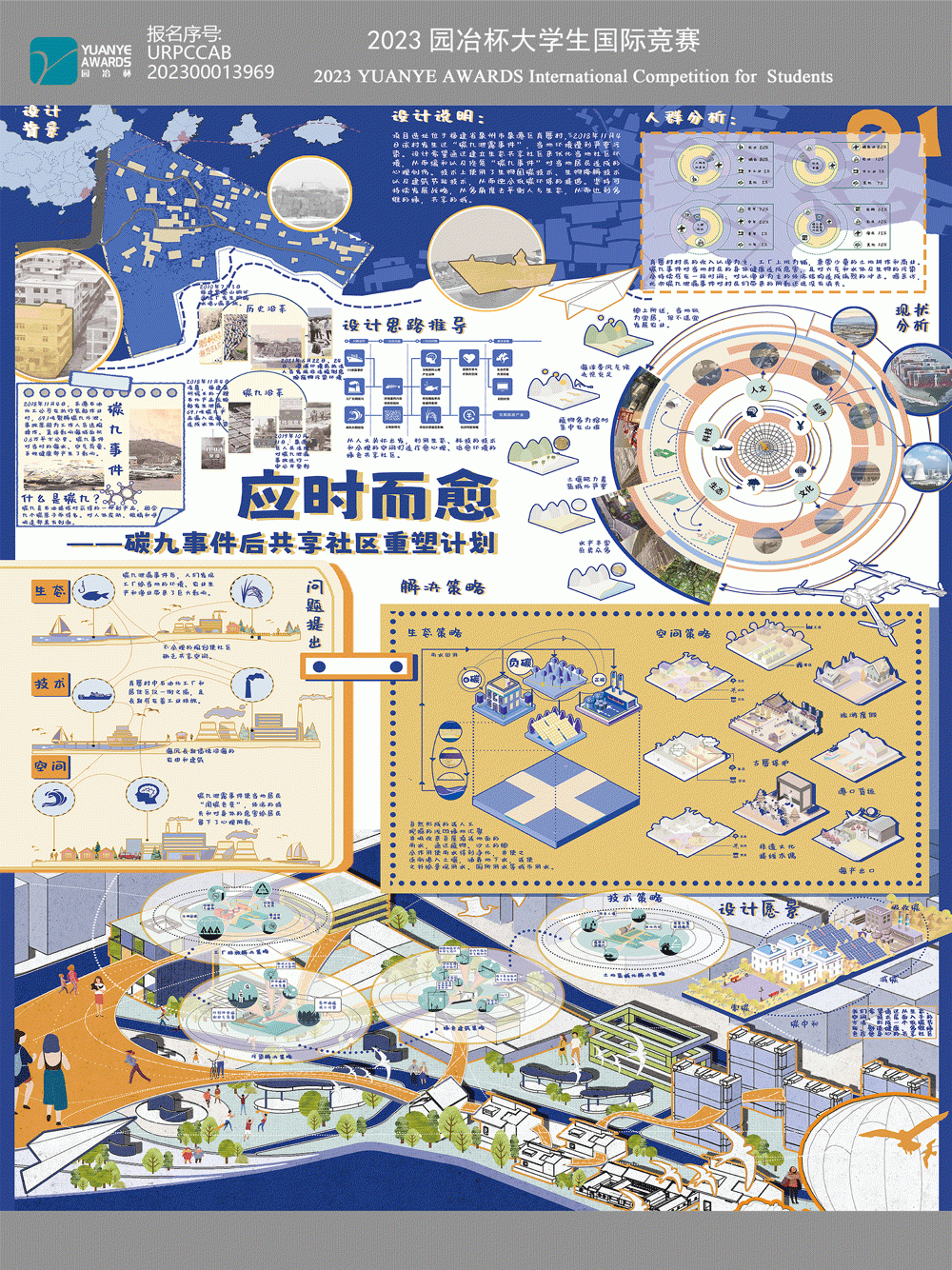 应时而愈——碳九事件后共享社区重塑计划