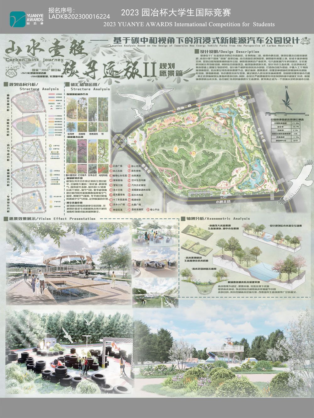 山水壹程，碳寻迹旅——基于碳中和视角下的沉浸式新能源汽车公园设计